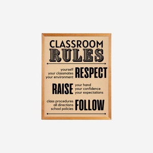 Classroom Decor, High School Teacher Printable Poster, Expectations Rules Respect Teen Class Decor, Behavior Classroom Management Printable