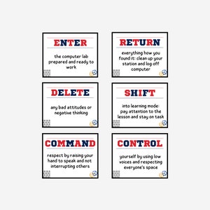 Computer Lab Poster Set, Classroom Decor, INSTANT DOWNLOAD, Computers Class Decor, Teacher Printables, Classroom Rules Patriotic Posters