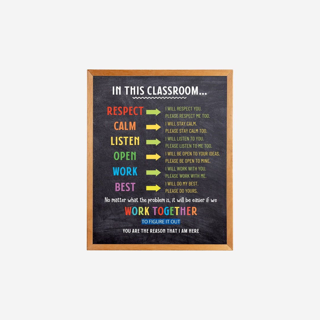 Classroom Decor, Expectations Rules Respect Teen Class Decor, High ...