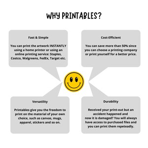 May include: A graphic explaining the benefits of using printables. The graphic features a smiling yellow face in the center with four speech bubbles around it. The speech bubbles are labeled "Fast & Simple", "Cost-Efficient", "Versatility", and "Durability". Each speech bubble contains text describing the benefits of using printables.