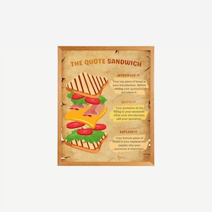 Quote Sandwich Poster, English Language Arts, Writing Rules Print, English Classroom, Teacher Gift, ELA Poster, Writing Classroom Sign