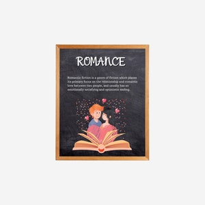 Romance Literary Genre Poster, Fiction Genre, Novel Type Poster, English High School Literary, Middle School Classroom, ELA, Romance Writing