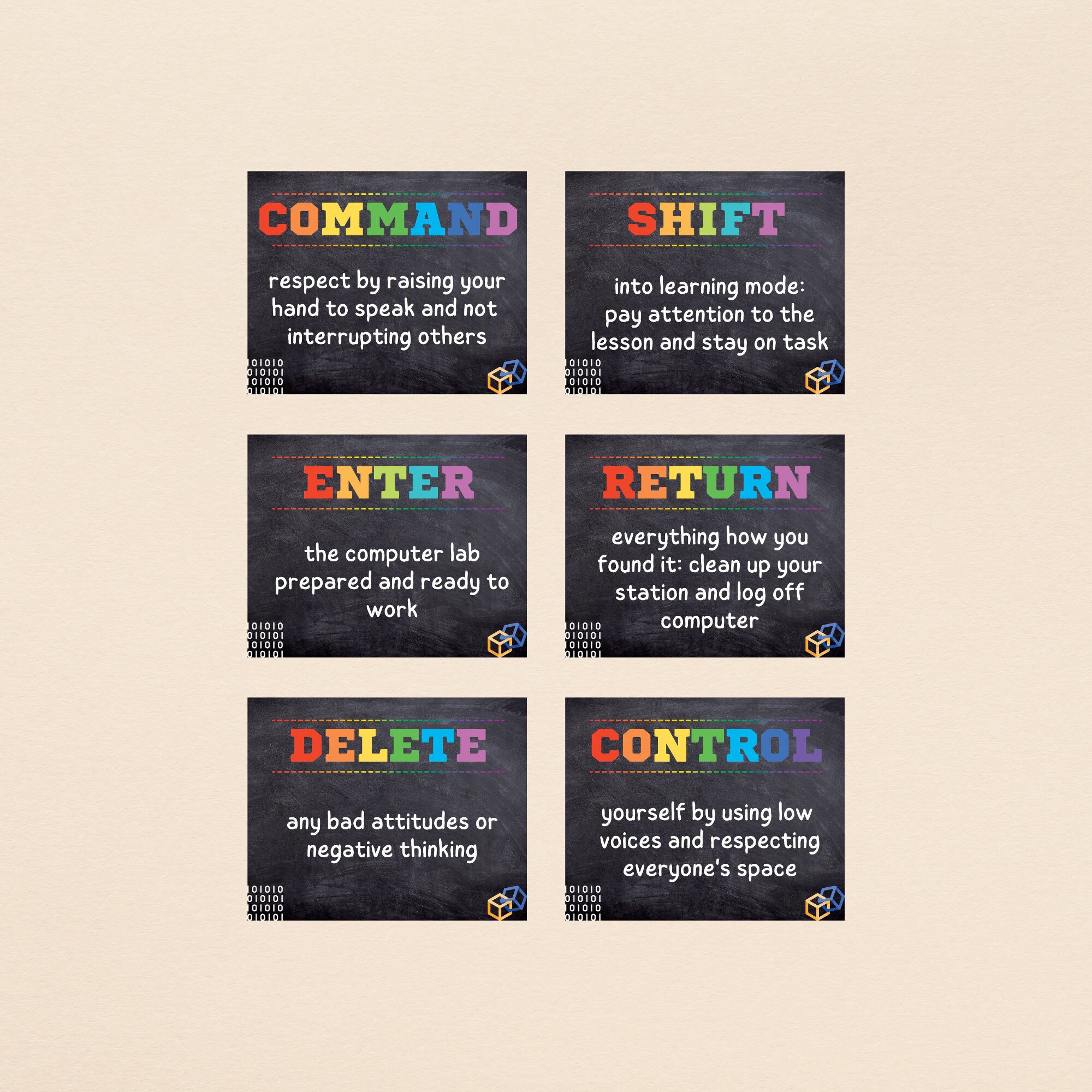 Computer Lab Poster Set of 6, Classroom Decor, INSTANT DOWNLOAD