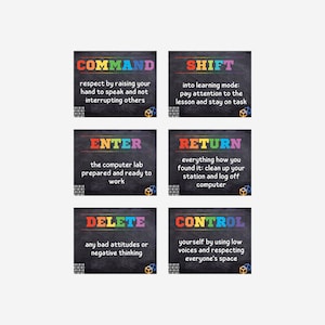 Computer Lab Poster Set of 6, Classroom Decor, INSTANT DOWNLOAD, Computers Class Decor, Teacher Printables, Classroom Rules Technology Class