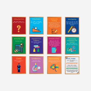 Science & Engineering Practices Poster Set of 12, Classroom Decor, INSTANT DOWNLOAD, Science Lab Class Decor, Teacher Printable, STEM Poster