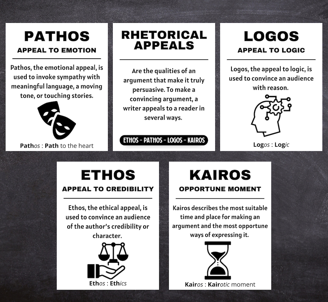 Set Of 5 Ethos Pathos Logos Kairos Rhetorical Appeals Etsy Finland aristotle-logos-examples