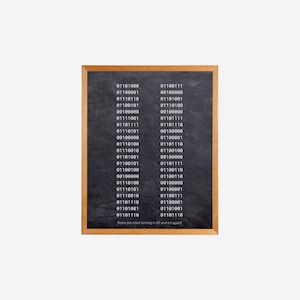Have you tried turning it off and on again Poster, Binary Code Programmer Gift, Code Poster, Computer Gamer Poster, Gift Print Download