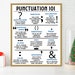 English Grammar Punctuation Poster, Classroom Decor, High School ...