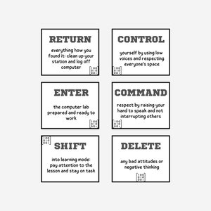 Computer Lab Poster Set of 6, Classroom Decor, INSTANT DOWNLOAD, Computers Class Decor, Teacher Printables, Classroom Rules Technology Class