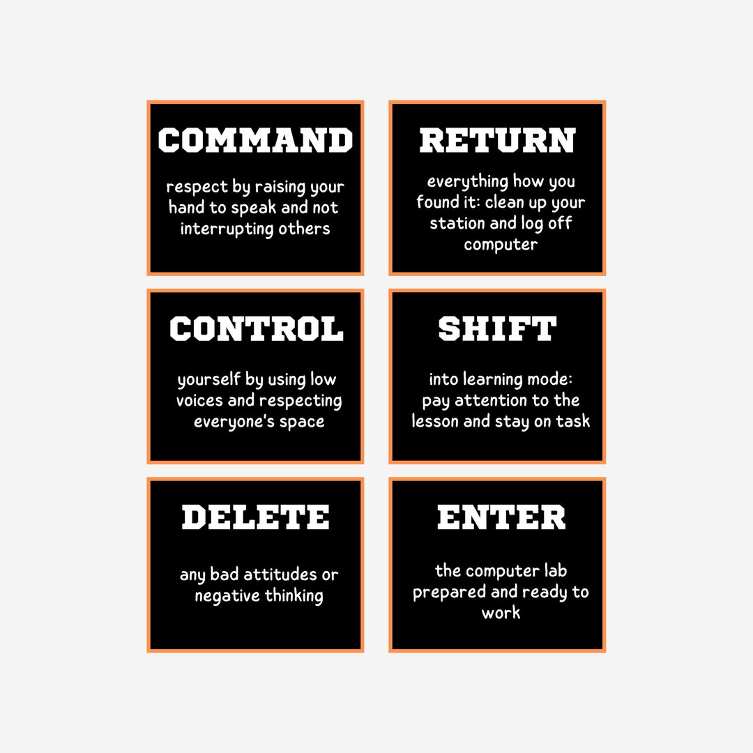 Computer Lab Poster Set of 6, Classroom Decor, INSTANT DOWNLOAD