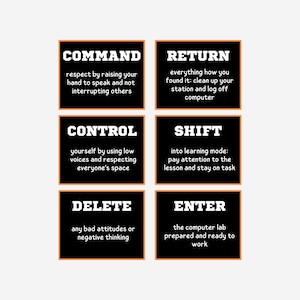 Computer Lab Poster Set of 6, Classroom Decor, INSTANT DOWNLOAD, Computers Class Decor, Teacher Printables, Classroom Rules Technology Class