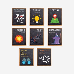 May include: Nine black chalkboard posters with white text and colorful illustrations. The posters are labeled with the following story elements: Resolution, Theme, Setting, Climax, Plot, Character, Point of View, Conflict.