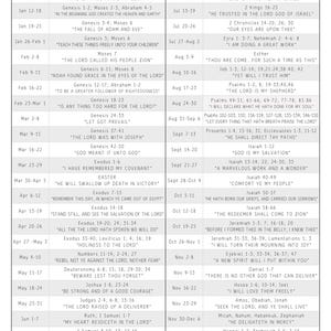 Programma di lettura dell'Antico Testamento