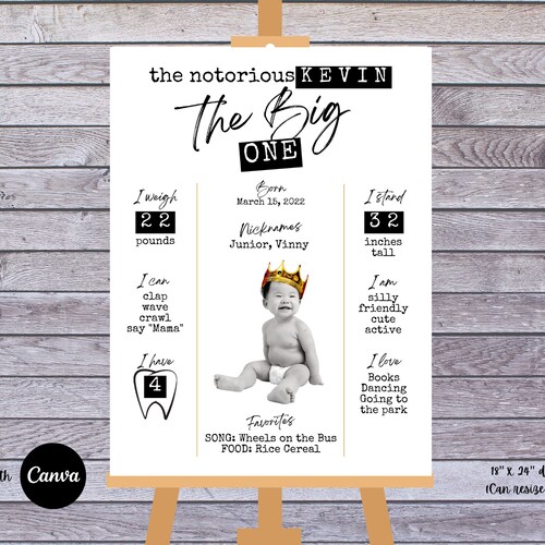 NOTORIOUS BUNDLE Birthday Signs Biggie Party the Big One Etsy