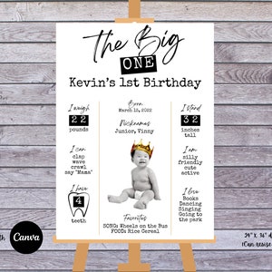 The Big ONE Ready to Party Editable Digital Birthday Party Stats Board Poster / Notorious One Theme Vinilo / Redimensionable e imprimible