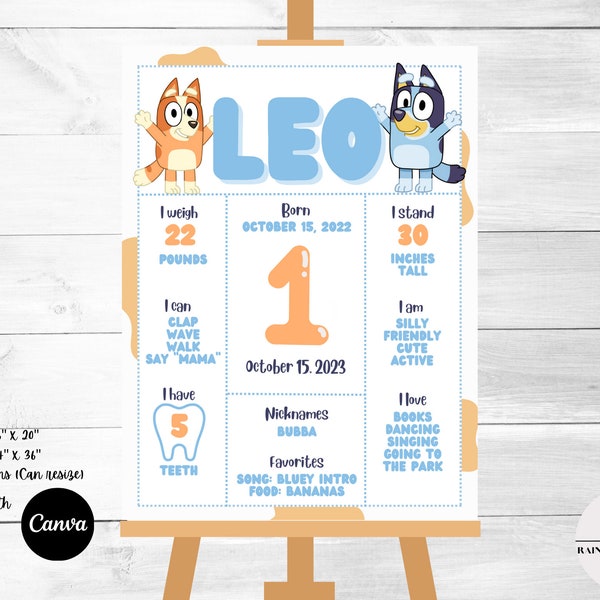 Cute Blue Orange Dog Birthday Milestone Party Stats Board | Fun Theme Editable Digital | Resizable & Printable