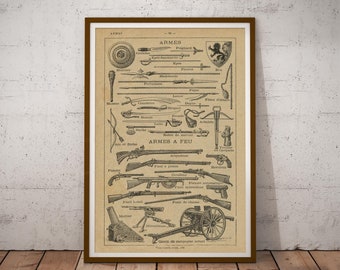 Vintage Weapons Poster - 1931 French Dictionary Image