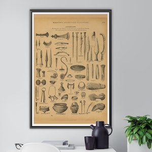 Vintage Archaeology Illustrations POSTER! (up to 24&quot; x 36&quot;) - c. 1906 - Webster&#39;s Dictionary - Steampunk - Victorian - Antique - Explorer