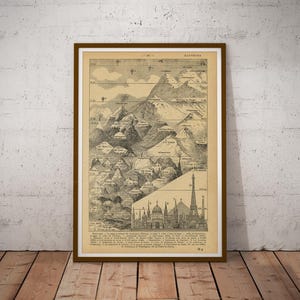 Vintage French Mountain Heights Poster: Antique Cartography Print