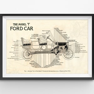 POSTER gefertigt aus dem 1919 Ford Modell T Handbook Diagram! - (bis zu 24 "x 36"") - Entwurf - Antiquität - Amerikanische Autos - Automobilia - Geschenke - Kunst