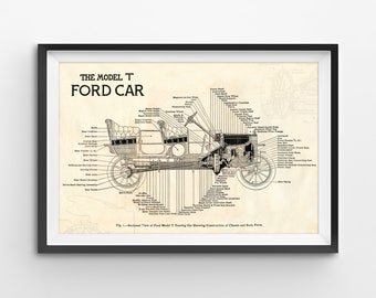 POSTER made from 1919 Ford Model T Handbook Diagram! - (up to 24" x 36") - Blueprint - Antique - American Cars - Automobilia - Gifts - Art