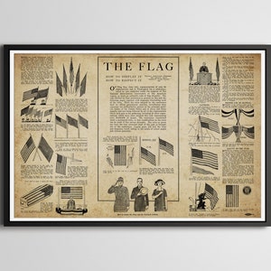 May include: A vintage black and white illustration of the American flag with instructions on how to display and respect it. The illustration shows different ways to hang the flag, including on a flagpole, on a building, and on a coffin. The text includes the words "The Flag" and "How to Display it, How to Respect it".