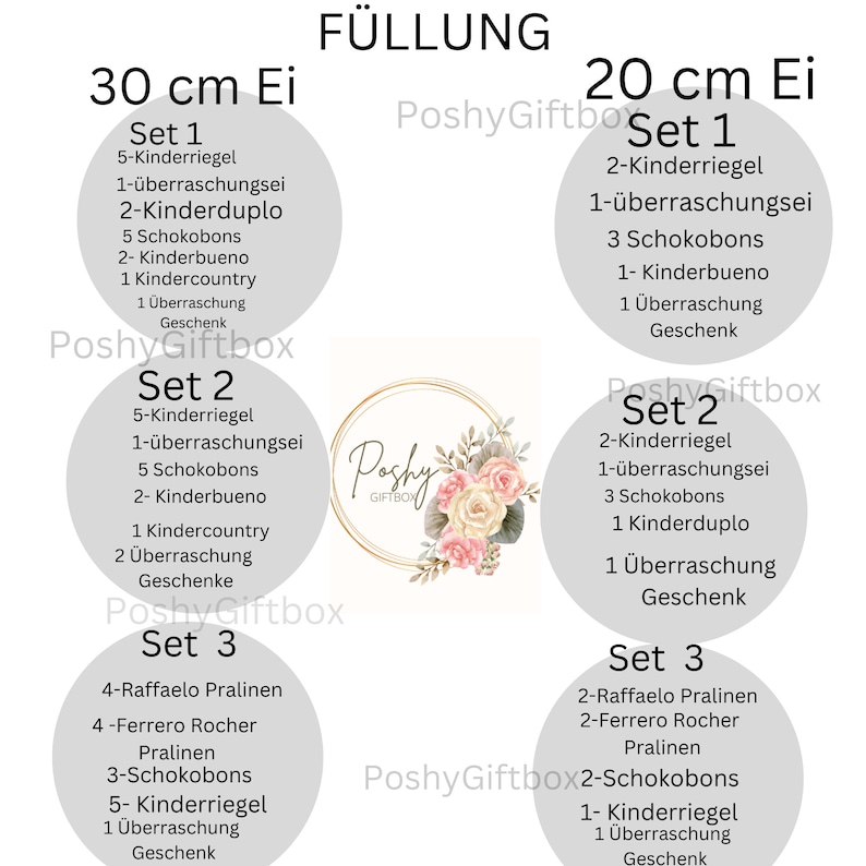 May include: A chart with different Easter egg filling options for 30 cm and 20 cm eggs. The chart lists different sets with various candy and chocolate options, including Kinderriegel, Kinder Bueno, Schokobons, Raffaello, and Ferrero Rocher.