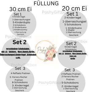 Może przedstawiać: Grafika przedstawiająca r&oacute;żne opcje wypełnienia jajek wielkanocnych o rozmiarach 30 cm i 20 cm. Opcje obejmują tabliczki czekoladowe, słodycze i inne smakołyki. Grafika jest oznaczona jako "PoshyGiftbox" i zawiera tekst "F&Uuml;LLUNG".