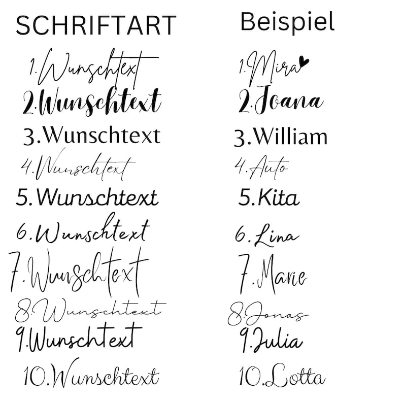 Pu&ograve; includere: Un grafico che mostra 10 diversi stili di font per i nomi, con esempi di nomi scritti in ogni stile. Gli stili di font vanno dal semplice al pi&ugrave; elaborato.
