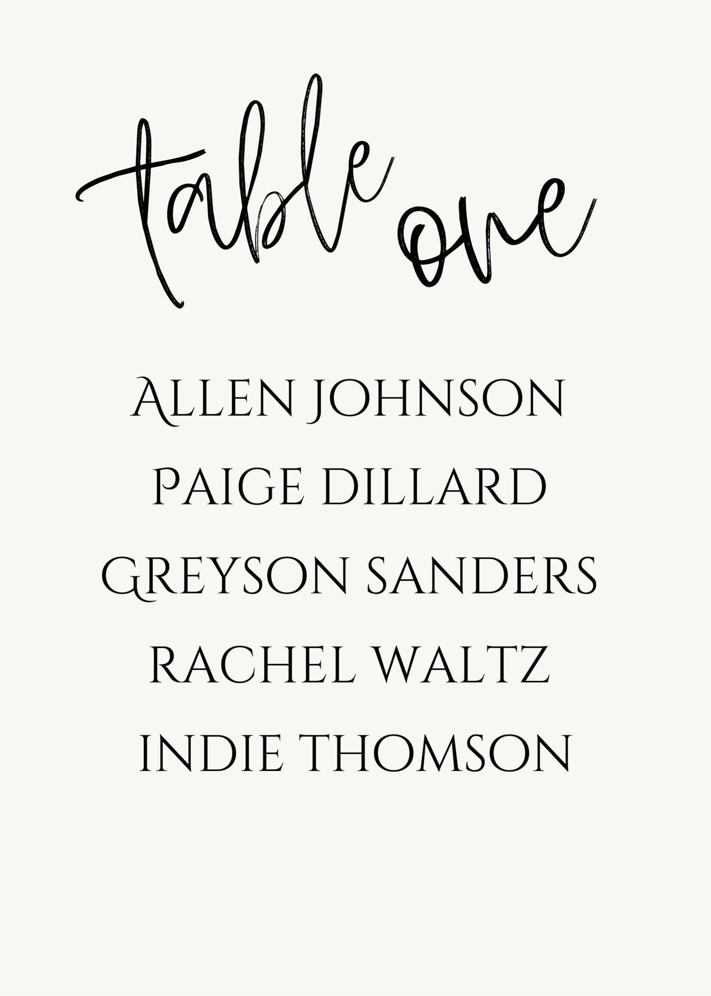 Event Table Labels Table Labels - Etsy