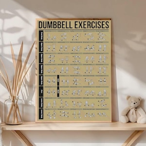 以下が含まれることがあります： 「Dumbbell Exercises」と題された額入りのポスターには、ダンベルエクササイズのイラストが描かれています。ポスターはベージュ色で、黒い文字とイラストが描かれています。木製の棚にテディベアと装飾用の花瓶と一緒に飾られています。