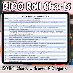 D100 DnD Roll Chart | Dungeon Master RollChart Tool | DnD D100 PDF DM | Dungeons & Dragons 5e