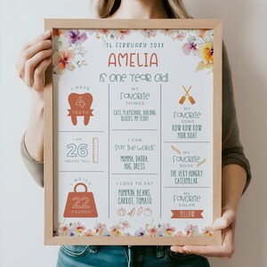 Poster per il primo compleanno del bambino, cartello stampabile con torta Smash, download immediato, modello modificabile personalizzato in Canva MB1