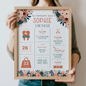 Poster personalizzabile per il primo compleanno del bambino per Cake Smash, modello modificabile stampabile, download immediato modificabile personalizzato in Canva MB1