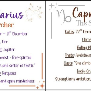 May include: A graphic featuring Sagittarius and Capricorn zodiac signs. Sagittarius details include dates, element, ruling planet, traits, a quote, and lucky crystal. Capricorn details include similar information.