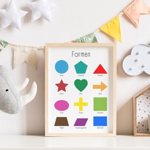 Poster Shapes | Montessori learning poster for kids | Parenting | colors | boy | girl | DIGITAL DOWNLOAD