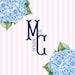 Madison