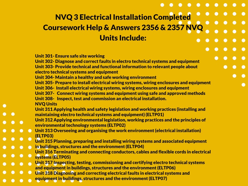 Op de afbeelding: Een gele achtergrond met witte stippen toont een lijst met eenheden voor een NVQ 3-cursus voor elektrische installaties. De eenheden zijn genummerd en bevatten beschrijvingen van de vaardigheden en kennis die voor elke eenheid vereist zijn. De cursus is bedoeld voor mensen die als elektriciens in het Verenigd Koninkrijk willen werken.