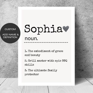 Custom Name Definition, Name Meaning Printable, Name Meaning, Name Meaning Gift, Personalized Name Definition, Personalized Name Meanings