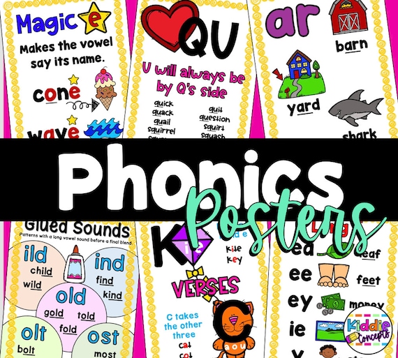 Phonics Sound Wall Posters - Etsy Australia