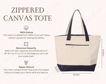 Zippered Canvas Tote Bag Size Guide and Key Features, Q-Tees Q1300 Cotton Canvas Bag Description Card, Etsy Seller POD Tools