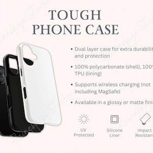 Tough Phone Case Mockup Info Chart, Generic Brand Tough Case, Tough Case Layer Chart Information, Dual Layer Phone Case, Printify Phone Case
