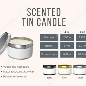 Tabela de tamanhos de velas de lata de 4 onças e 8 onças e principais recursos, descrições de aromas de velas, ferramenta de listagem de vendedores Printify Etsy, inclui 2 arquivos JPG