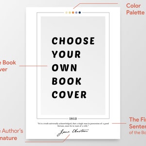Request Your Own Book Cover Poster | Book Posters, Book Prints, Book Art, Canvas Wall Art, Book Lover Gift, Literary Gifts, Bookish Gifts