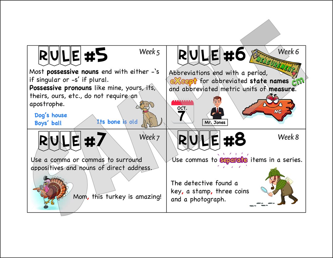 Spelling, Punctuation & Capitalization Rule Card. Essentials Student ...