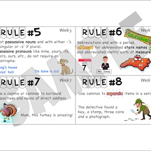 May include: Educational poster with grammar rules. Rule #5 explains possessive nouns, Rule #6 covers abbreviations, Rule #7 discusses commas with appositives, and Rule #8 focuses on commas in series. Illustrations include a dog, a calendar, a map of North Carolina, a turkey, and a detective.