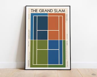 Póster del Grand Slam de tenis / Abierto de Australia / Abierto de Francia / Wimbledon / Abierto de EE. UU. / Póster del Abierto de EE. UU. / Póster de tenis / A5 A4 A3