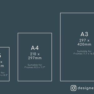 May include: A diagram showing the different sizes of paper, A3, A4, and A5, with their dimensions in inches and the corresponding frame sizes. The text "designed_by_ld" is at the bottom of the image.
