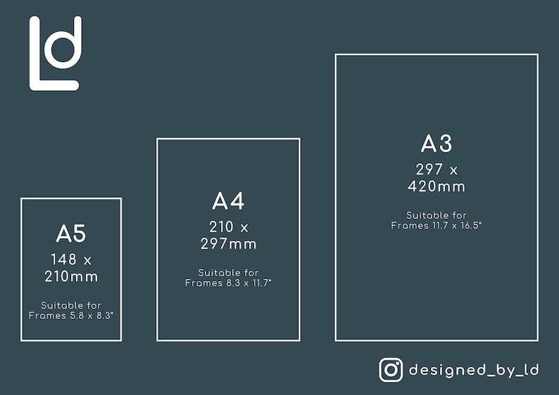 May include: A diagram showing the different sizes of paper, A3, A4, and A5, with their dimensions in inches and the corresponding frame sizes. The text "designed_by_ld" is at the bottom of the image.