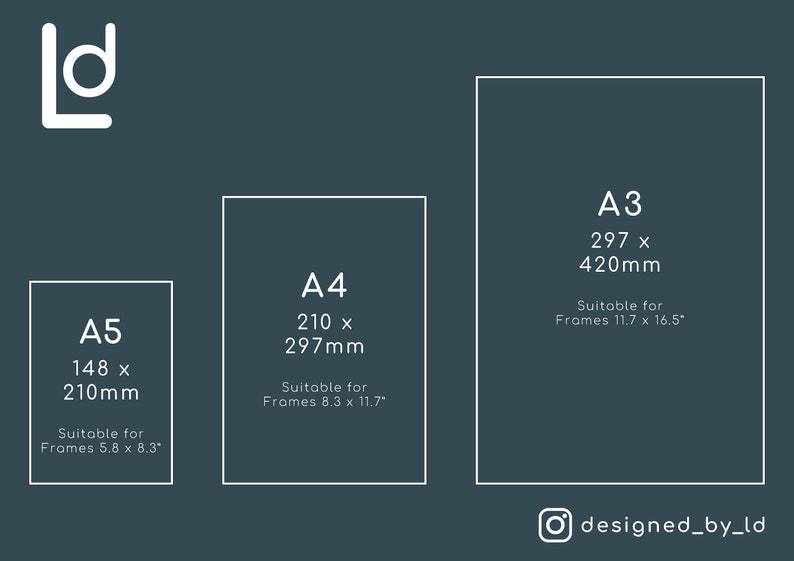 May include: A diagram showing the different sizes of paper, A3, A4, and A5, with their dimensions in inches and the corresponding frame sizes. The text "designed_by_ld" is at the bottom of the image.